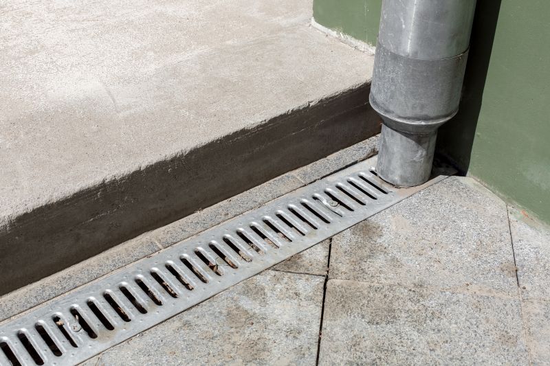 Contact About Channel Drain Installation
